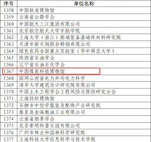 中国煤炭科技博物馆荣获2024年全国科普日活动优秀组织单位(修改)138.png